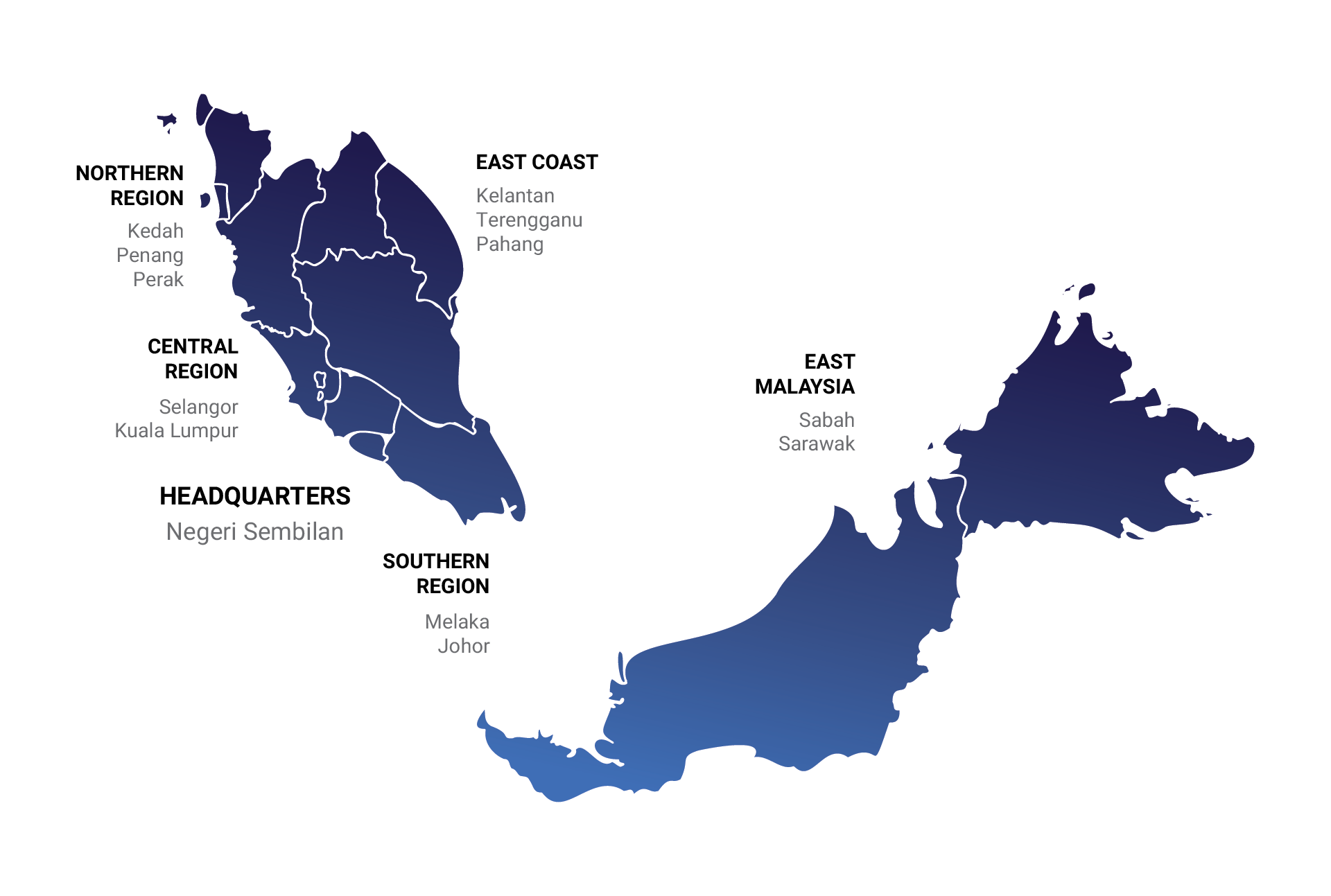 E2S Map